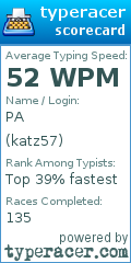 Scorecard for user katz57