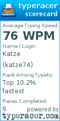 Scorecard for user katze74
