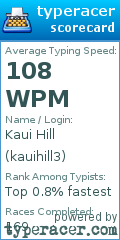 Scorecard for user kauihill3