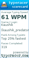Scorecard for user kaushik_predator