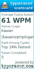 Scorecard for user kawansampingan