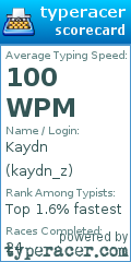 Scorecard for user kaydn_z
