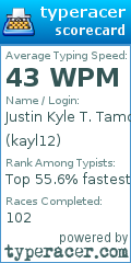 Scorecard for user kayl12