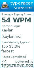 Scorecard for user kaylanmc