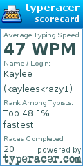 Scorecard for user kayleeskrazy1