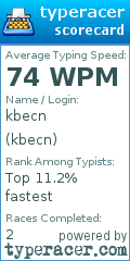 Scorecard for user kbecn