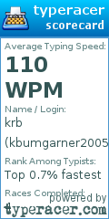 Scorecard for user kbumgarner2005