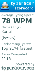 Scorecard for user kc596