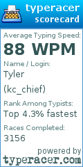 Scorecard for user kc_chief