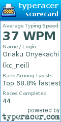 Scorecard for user kc_neil