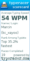 Scorecard for user kc_xayoo