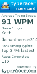 Scorecard for user kchantheman314