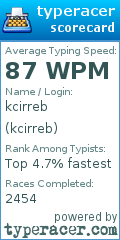 Scorecard for user kcirreb