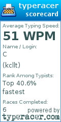 Scorecard for user kcllt