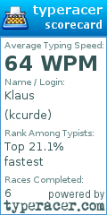 Scorecard for user kcurde