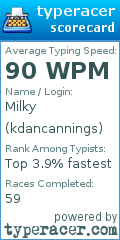 Scorecard for user kdancannings