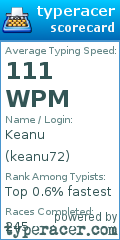 Scorecard for user keanu72