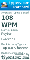 Scorecard for user kedron