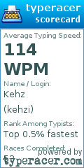 Scorecard for user kehzi