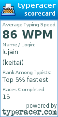 Scorecard for user keitai