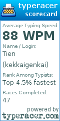 Scorecard for user kekkaigenkai