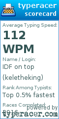 Scorecard for user keletheking