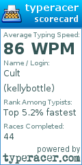 Scorecard for user kellybottle