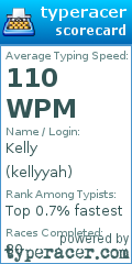 Scorecard for user kellyyah