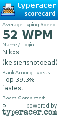 Scorecard for user kelsierisnotdead