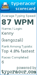 Scorecard for user kengozali