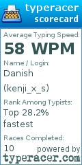 Scorecard for user kenji_x_s