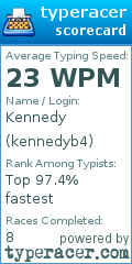 Scorecard for user kennedyb4