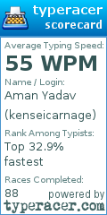 Scorecard for user kenseicarnage