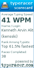 Scorecard for user kensski