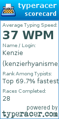 Scorecard for user kenzierhyanisme