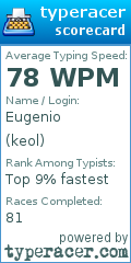 Scorecard for user keol