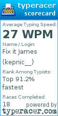 Scorecard for user kepnic__