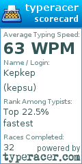 Scorecard for user kepsu