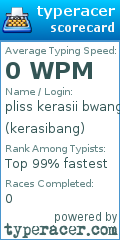 Scorecard for user kerasibang