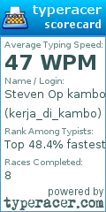 Scorecard for user kerja_di_kambo