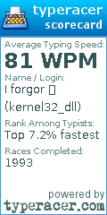Scorecard for user kernel32_dll