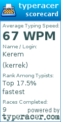 Scorecard for user kerrek