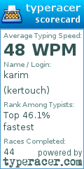 Scorecard for user kertouch