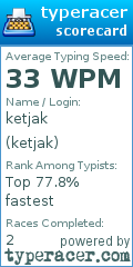 Scorecard for user ketjak