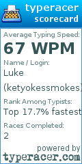 Scorecard for user ketyokessmokes