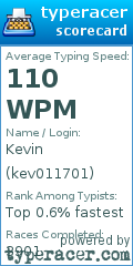 Scorecard for user kev011701