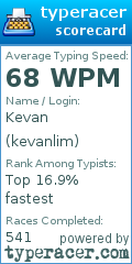 Scorecard for user kevanlim