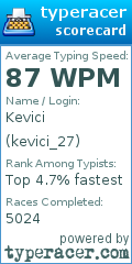 Scorecard for user kevici_27