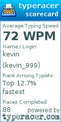Scorecard for user kevin_999