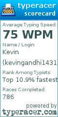 Scorecard for user kevingandhi1431